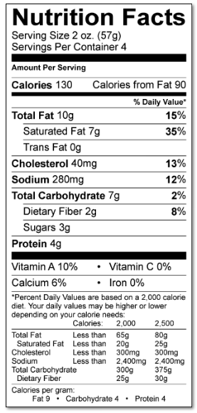 Cajun Smoked Salmon Dip Nutrition Facts